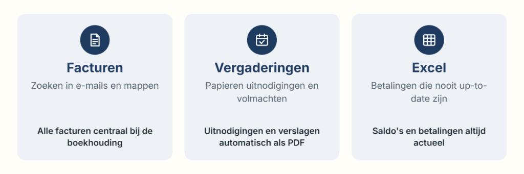 De uitdagingen van een gebouw zelf beheren: facturen, vergaderingen en Excel.