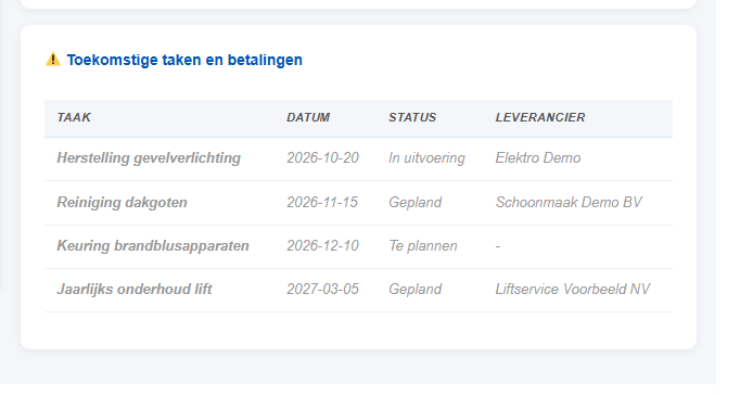 Lijst met geplande taken en betalingen, met datum, status en leverancier